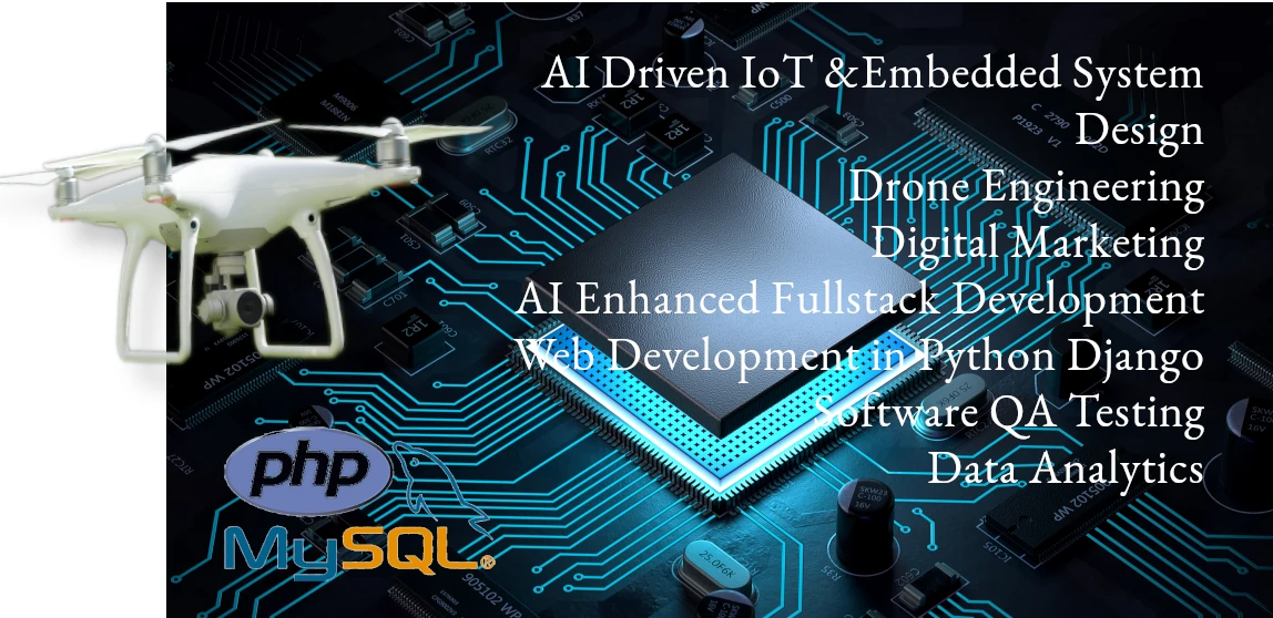 Soft Skills Training Custom Software Development AMC Annula Maintenance Contract for Hardware Total Solution Provider 