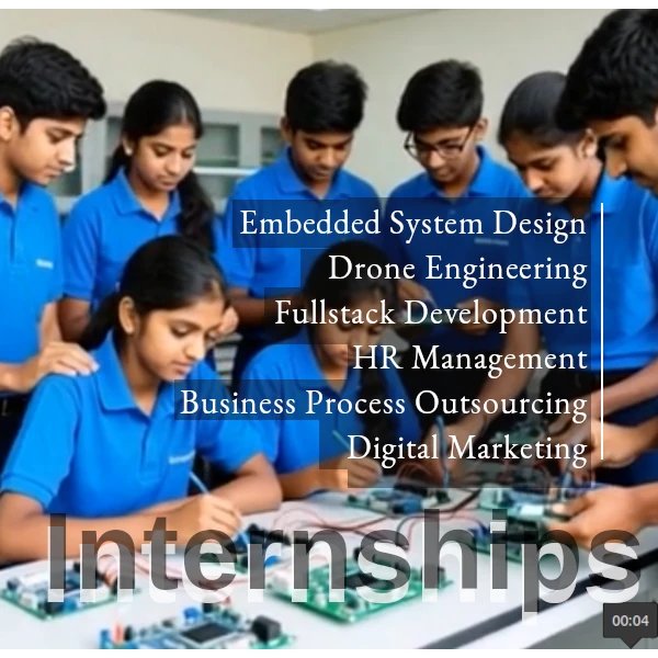 Soft Skills Training Custom Software Development AMC Annula Maintenance Contract for Hardware Total Solution Provider 